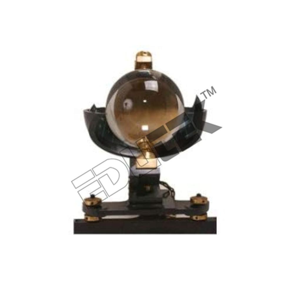 Land Surveying Instruments