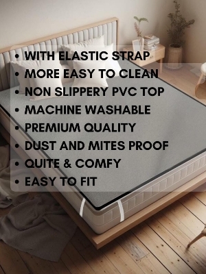 Mattress Protector - Fabric Type: Polyester