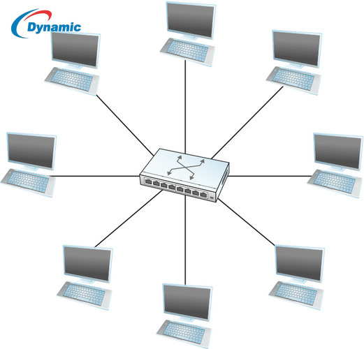 Cisco SG300-28 28-Port Gigabit managed Switch