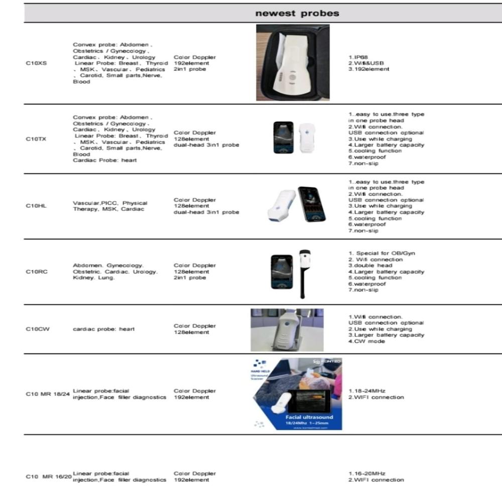 WiFi Ultrasound Color Doppler