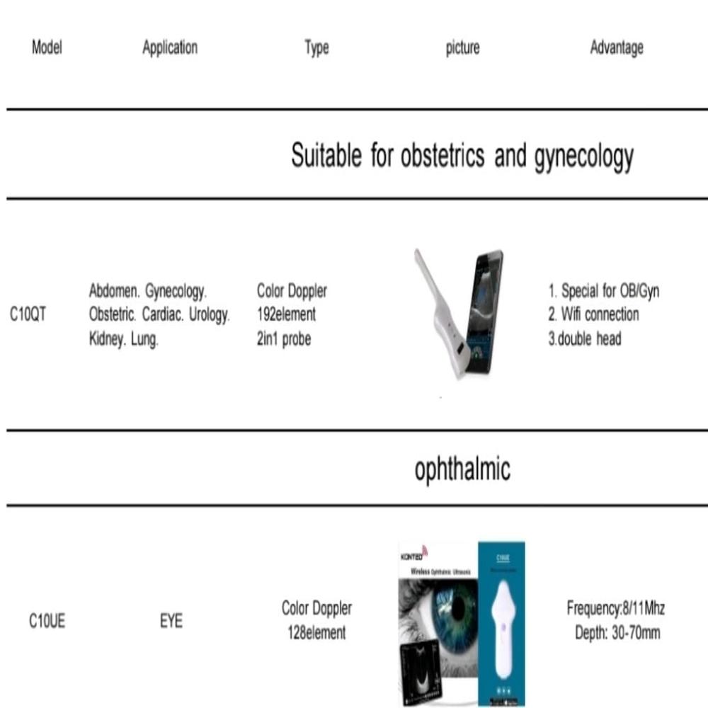 WiFi Ultrasound Color Doppler