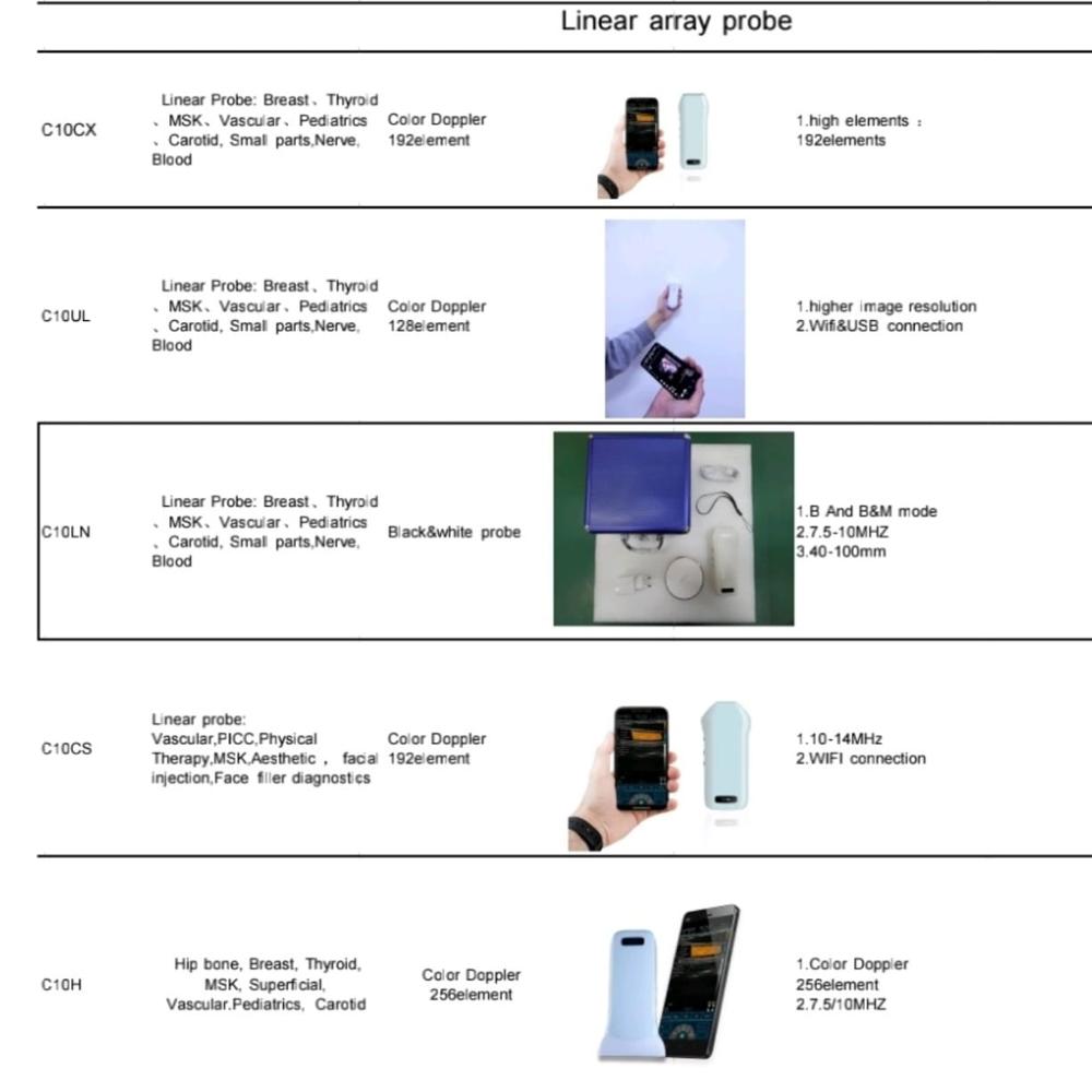 WiFi Ultrasound Color Doppler