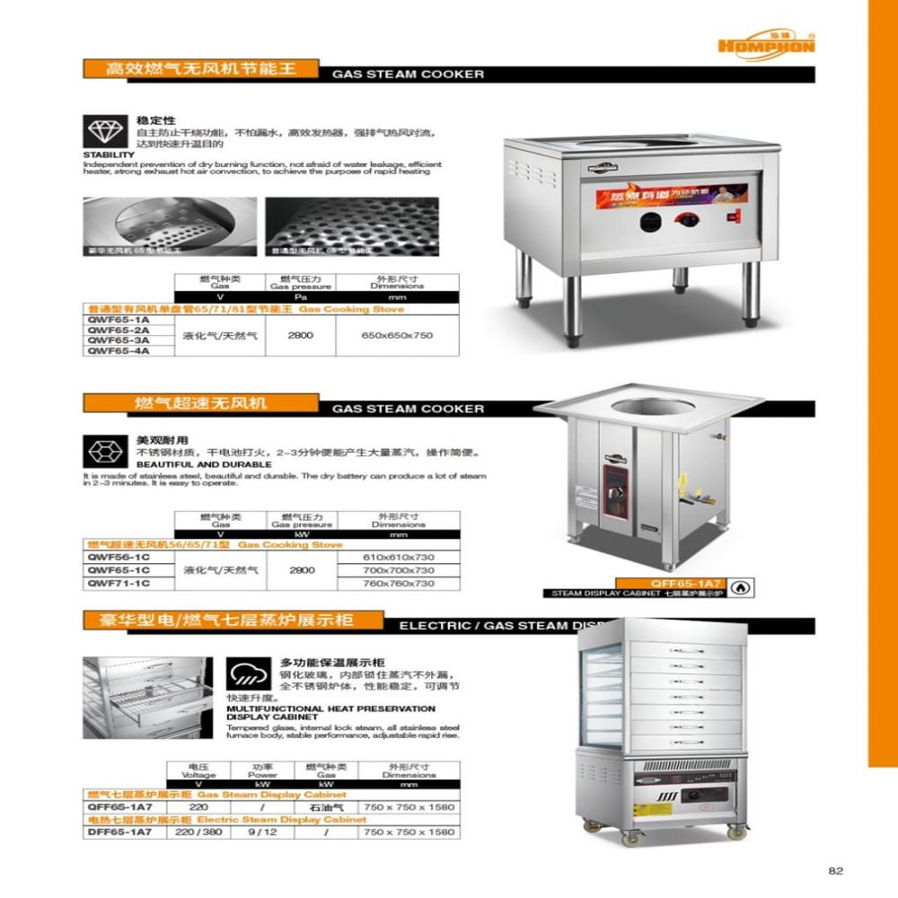 Imported Bakery Machines