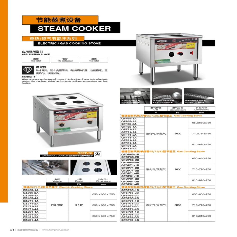 Imported Bakery Machines