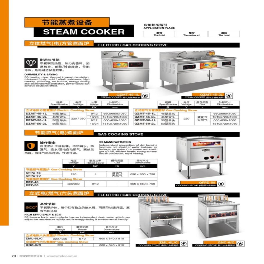 Imported Bakery Machines