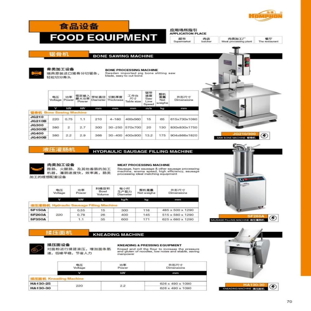 Bakary Machine - Automatic Grade: Fully Automatic
