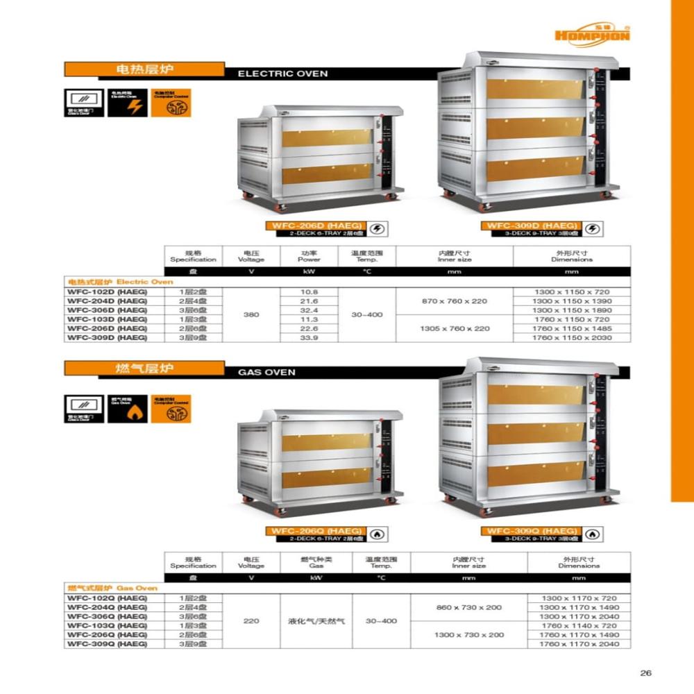 Bakery Machine - Automatic Grade: Fully Automatic