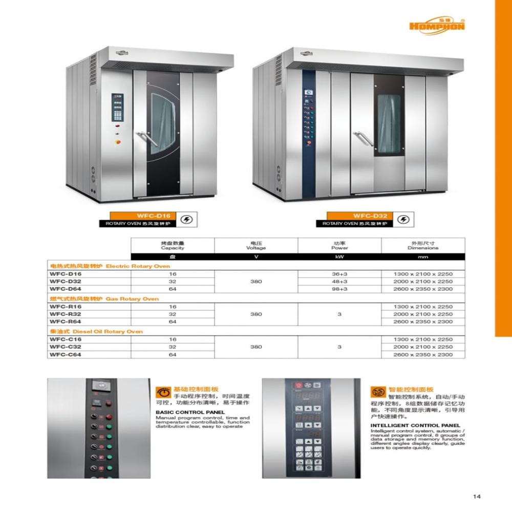 Electric Bakery Machine - Automatic Grade: Semi Automatic