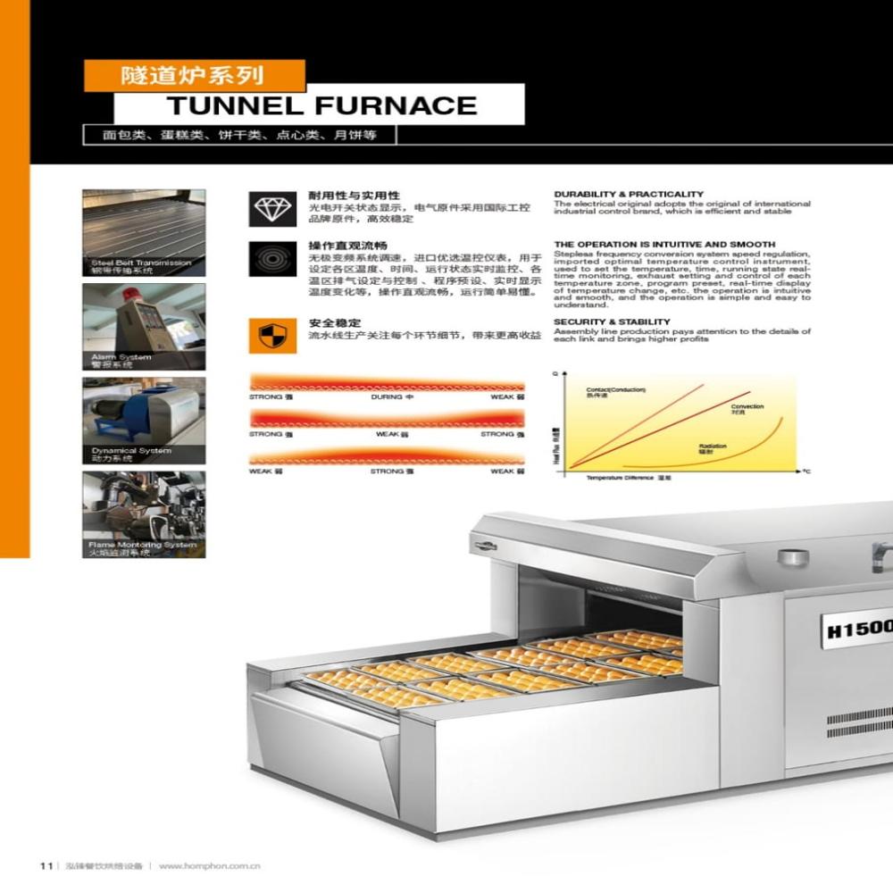 Bakery Machine - Automatic Grade: Semi Automatic