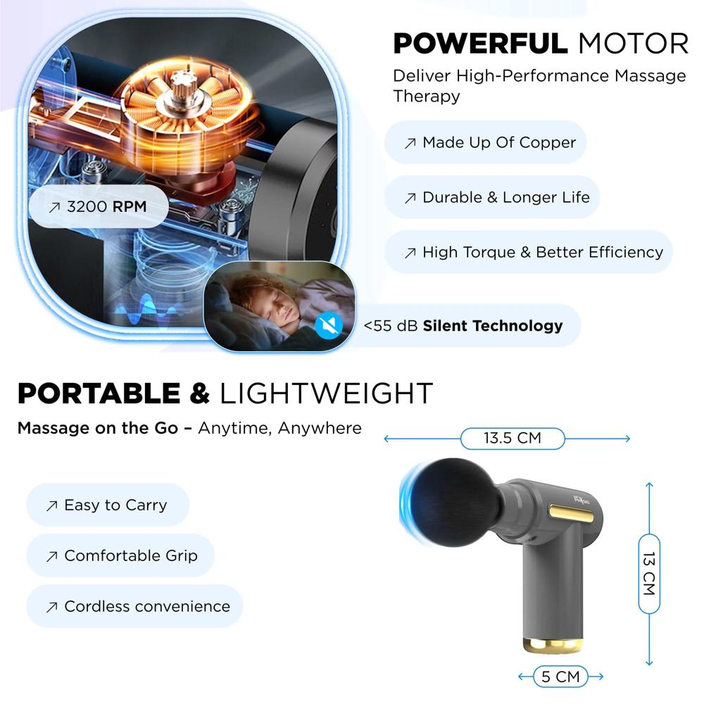 Dr Physio Usa Vibe Graphite Gun  Massager (Grey) - 1038