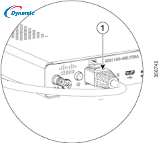 Cisco ISR1100-4G Router