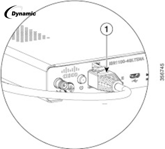 Cisco ISR1100-4G Router