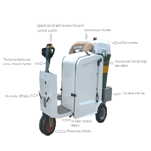 Litter Picker Battery Operated - Klic 240 Pro . - Color: White