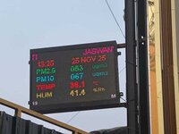 Aqi Monitoring System