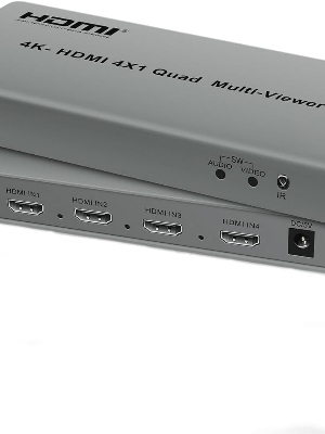 HDMI QUAD VIEWER 41