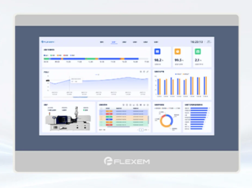 Flexem Fe6370we-ul 7" Resistive Touchscreen Hmi - Humidity: 10-90%