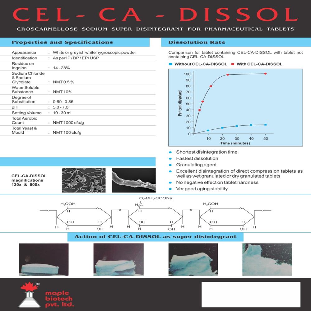 Croscarmellose Sodium Powder (Cel-Ca-Dissol)