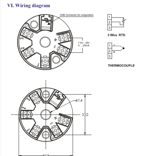 2W Transmitter Programmer