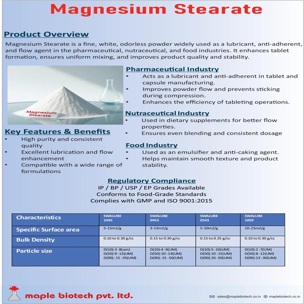 Magnesium Stearate Powder