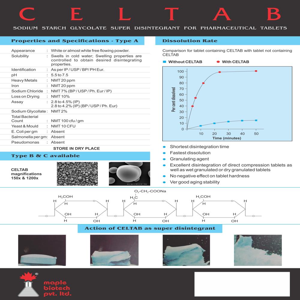 सà¥à¤¡à¤¿à¤¯à¤® सà¥à¤à¤¾à¤°à¥à¤ à¤à¥à¤²à¤¾à¤à¤à¥à¤²à¥à¤