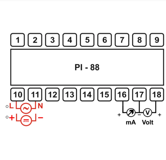 PI-88 DIGITAL PROCESS INDICATOR
