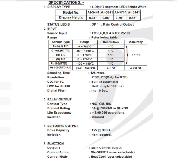 I Therm AI- 5941 Temperature Controller