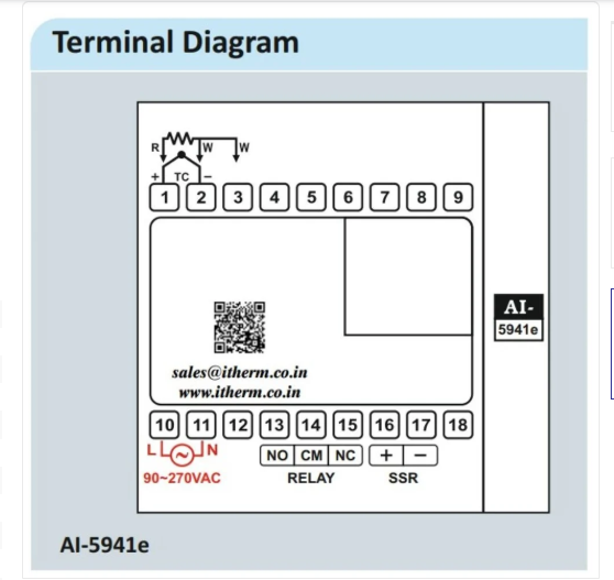 i therm AI-5941e Digital Temp. Controller