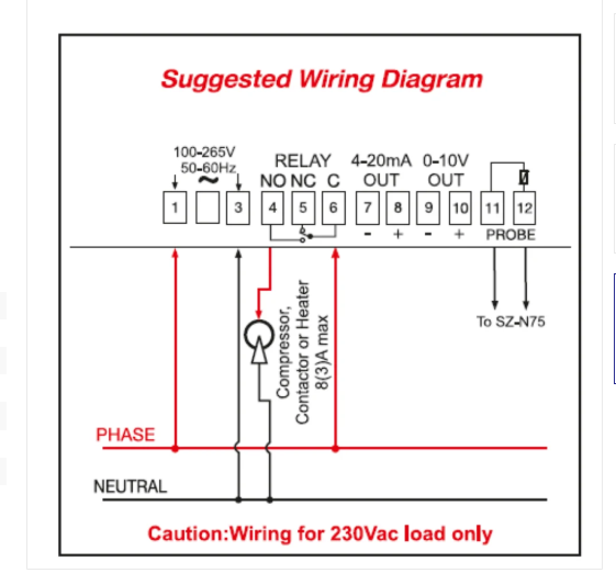 Sz-7573-c Temperature Controller Superior Version - Application: Chiller