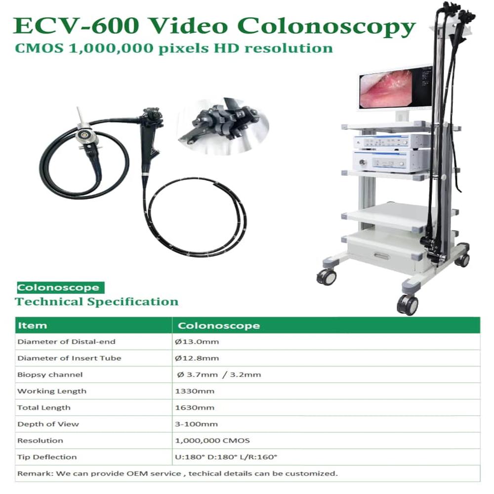 Video Coloscope - Shape: Manua