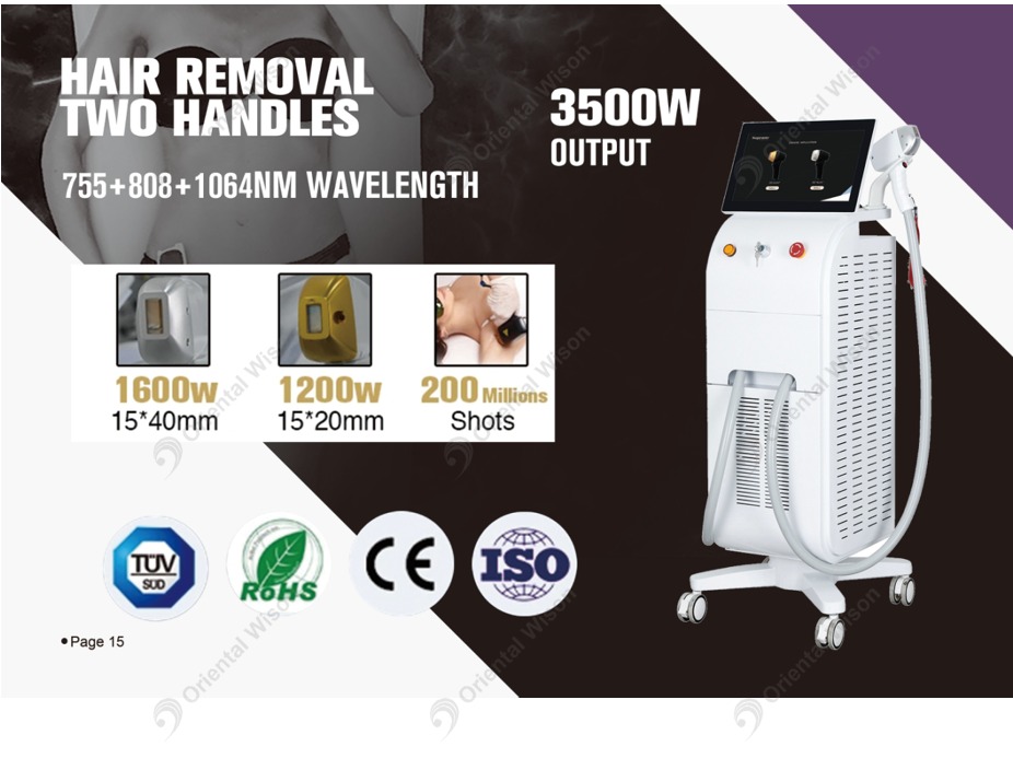 4-in-1 Diode Laser Machine (Hair Removal + OPT + PicoSecond + RF)