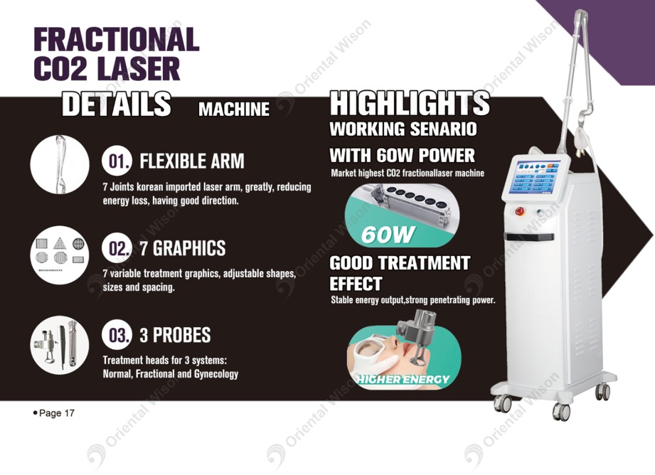 4-in-1 Diode Laser Machine (Hair Removal + OPT + PicoSecond + RF)