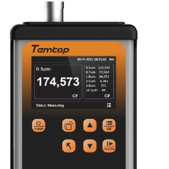 HH Real Time Dust Monitor