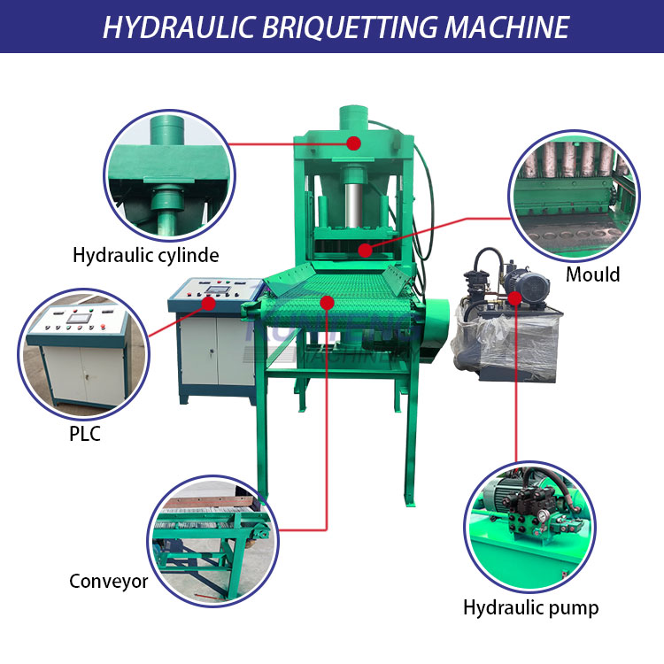 Charcoal Briquette Production Line