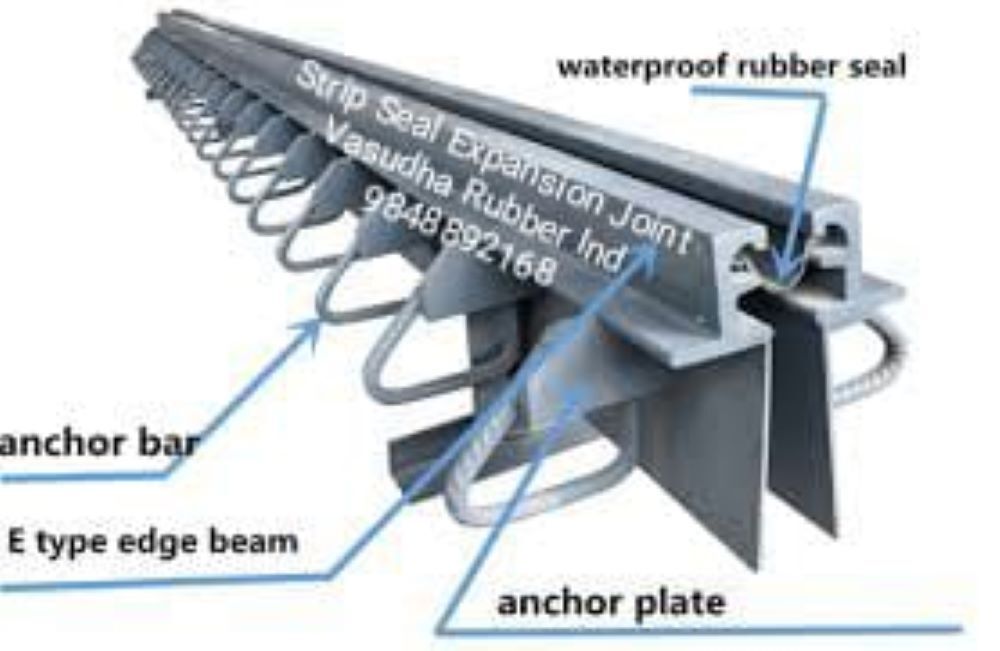 strip seal expansion joints