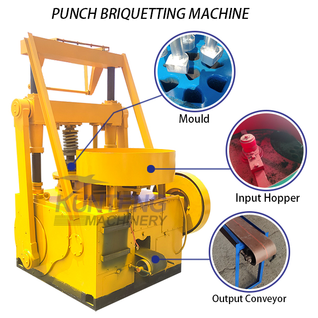 Honeycomb coal briquetting machine, charcoal forming machine
