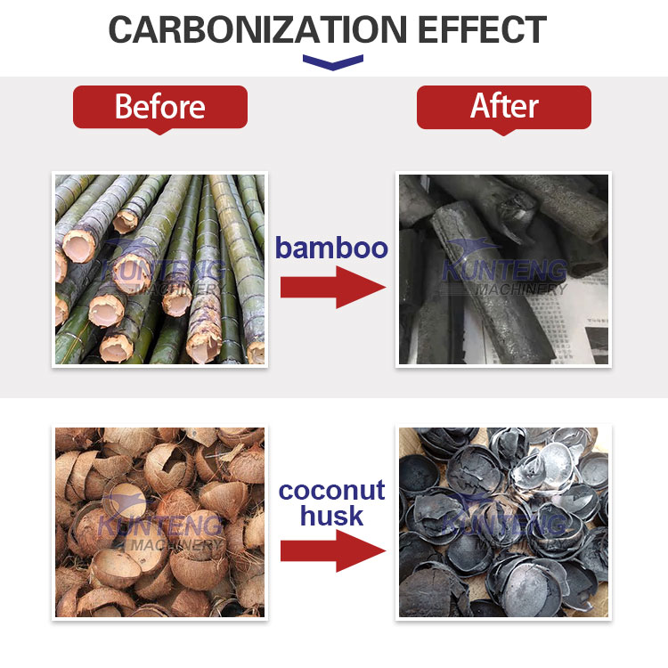 Horizontal Smokeless Wood Burning Machine