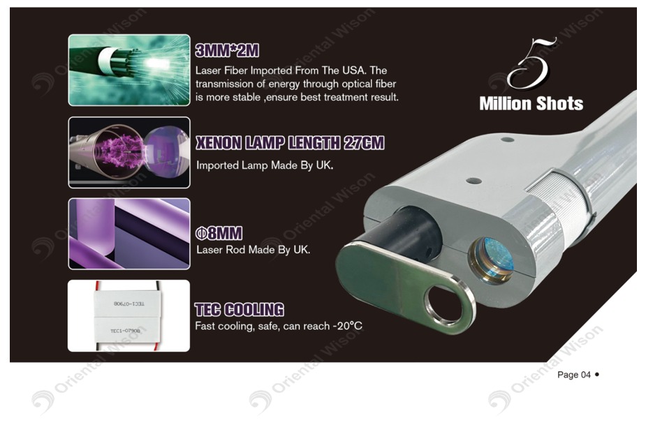 Kama Laser Hair Removal Machine - Color: White