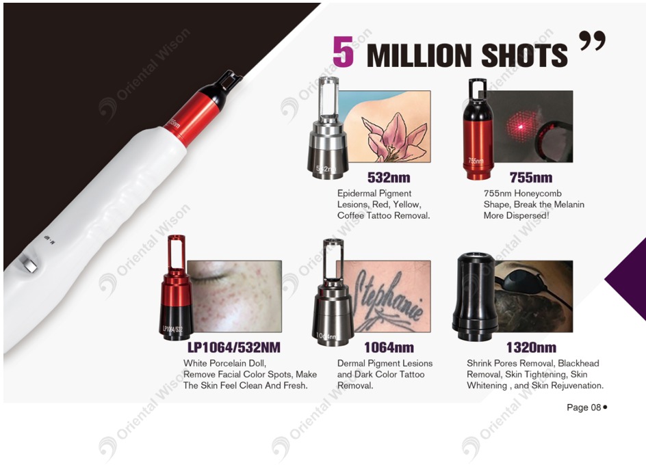 Kama Laser Hair Removal Machine - Color: White