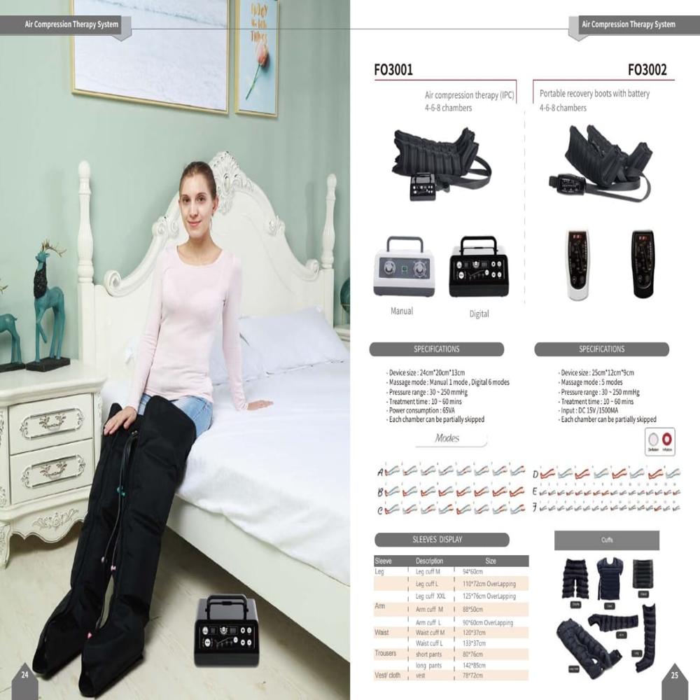 Fofo Dvt Machine - Size: Standard