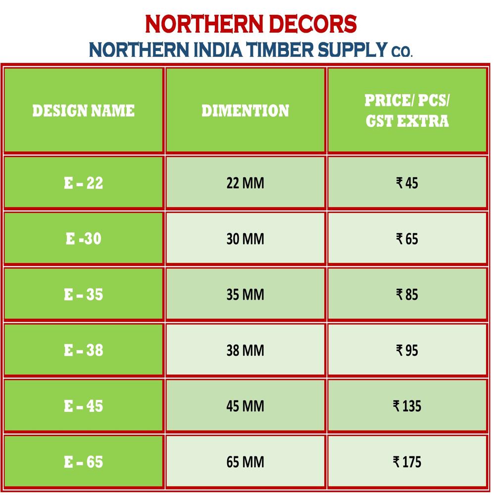 Charcoal PVC Moulding