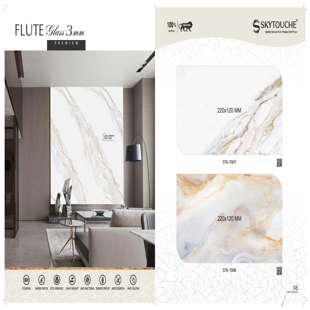 Acrylic High Gloss Laminates