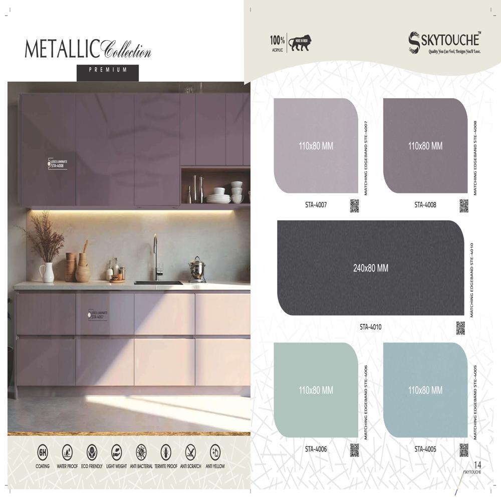 Acrylic High Gloss Laminates