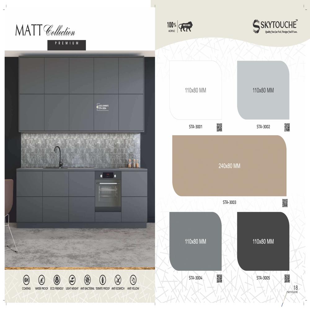 Acrylic High Gloss Laminates