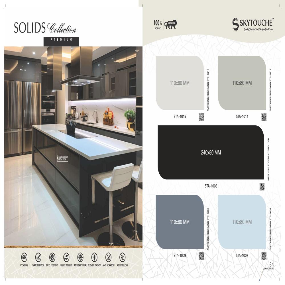 Acrylic High Gloss Laminates