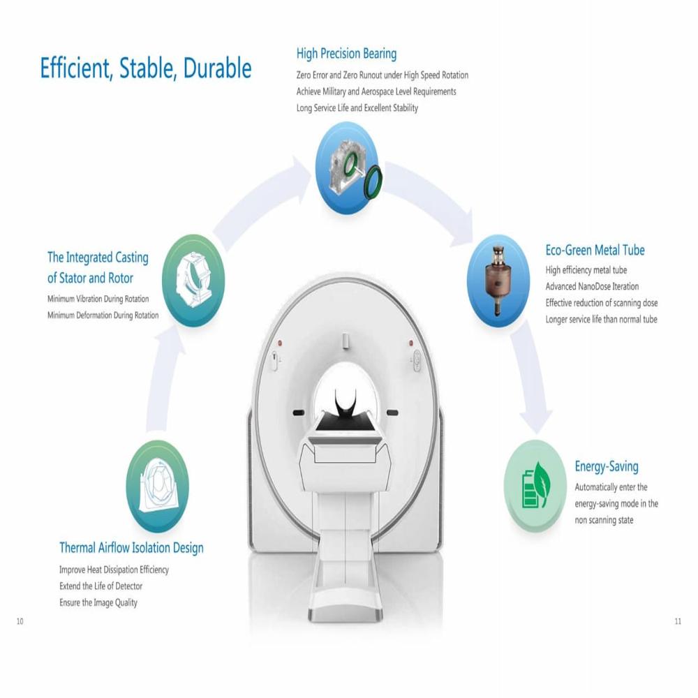 New CT Scan And MRI Machines