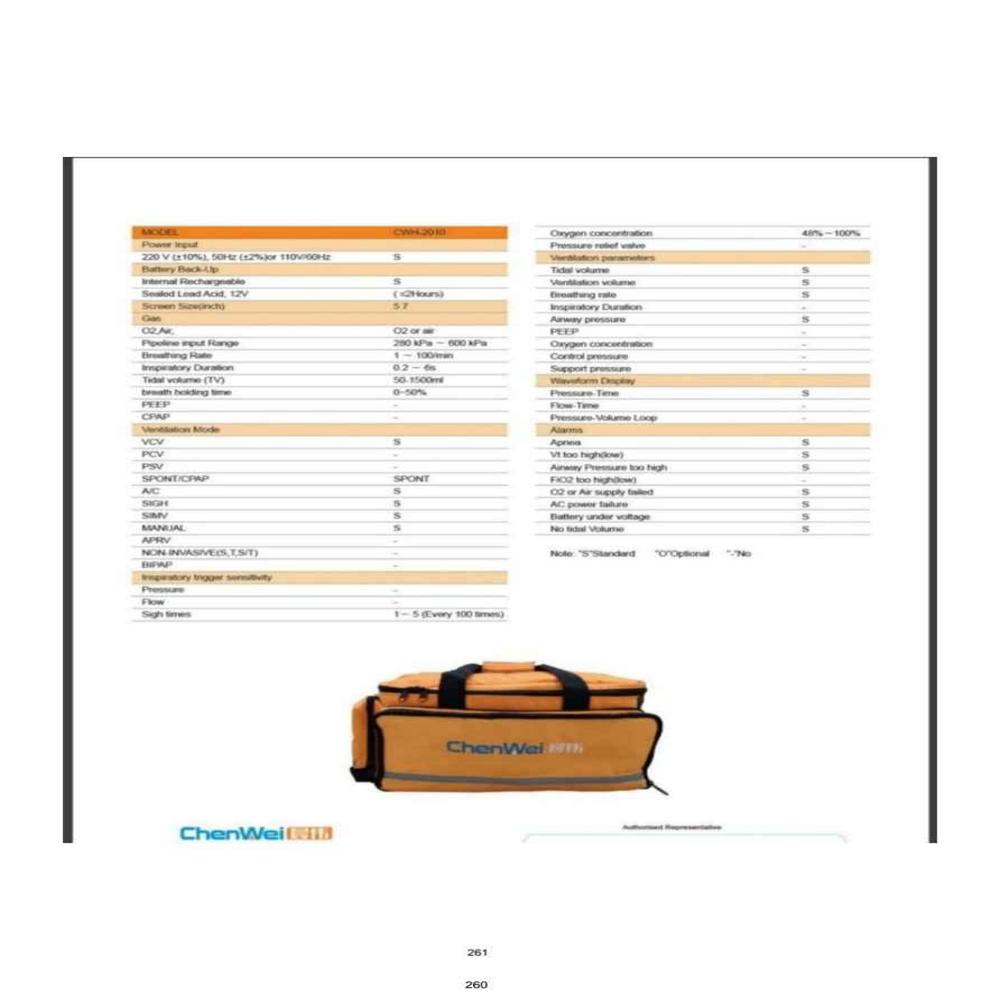 Portable Transport Ventilator (superstar And Chenwei) - Automation Grade: Semi Automatic