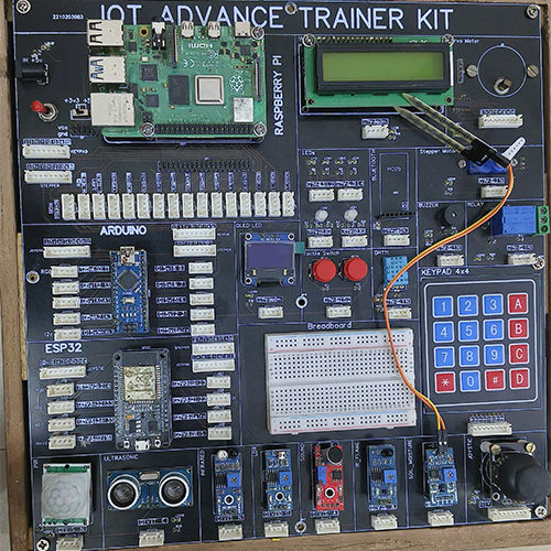 Iot Labs