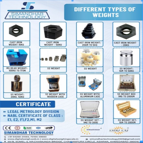 Ss Weight - 20g - F1 Class COMPITIBLE