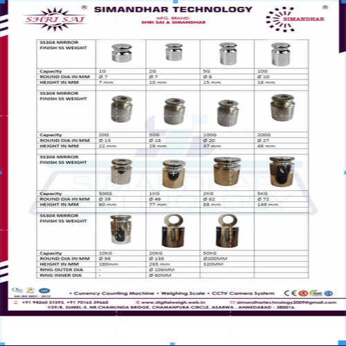 Ss Weight - 20g - F1 Class COMPITIBLE