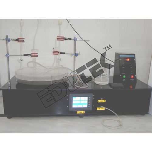 Liquid Chromatograph Digital